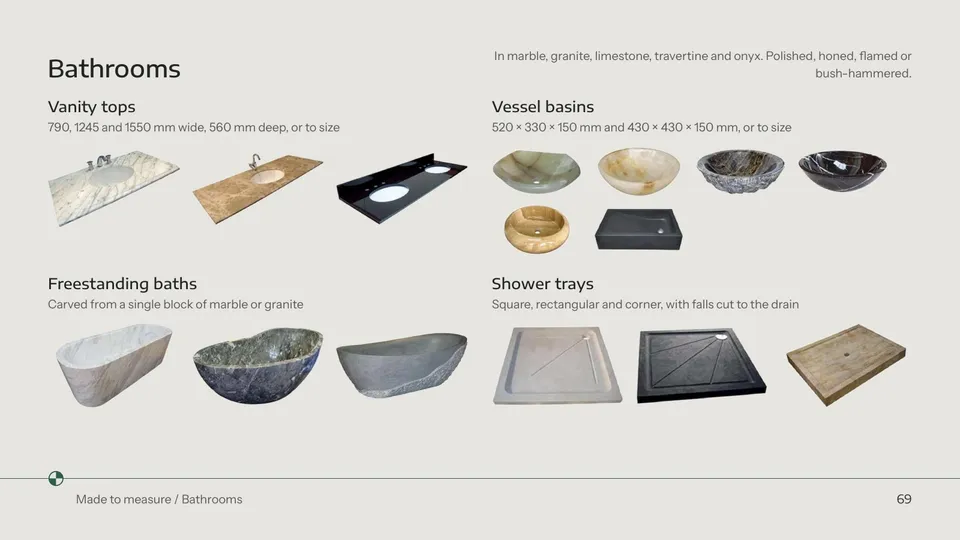 Vanity tops, basins, baths and shower trays